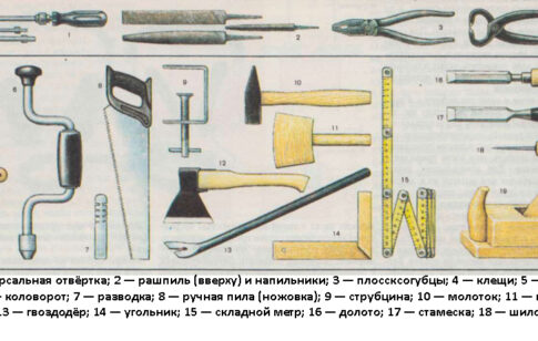 Как изготавливается ленточная пила своими руками?